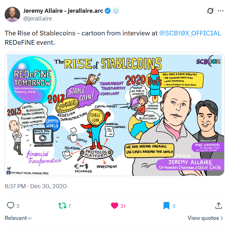 Jeremy Allaire tweet: The Rise of Stablecoins